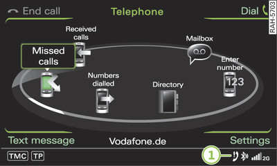 Selecting a telephone number from a list